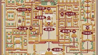 故宫参观路线图六年级手绘_故宫参观路线图