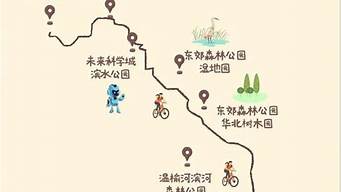 骑行路线推荐北京_骑行路线推荐北京地铁